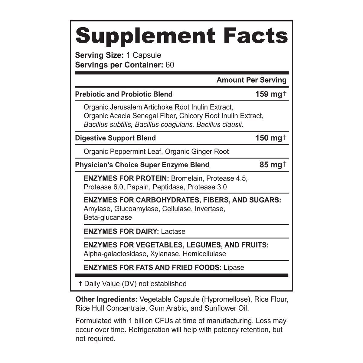 Gilark ® Slimbiosys