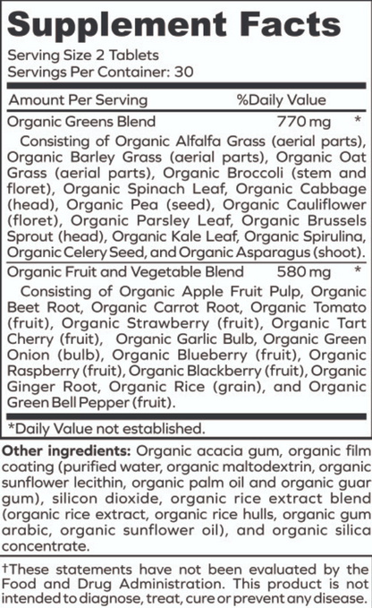 Gilark ® Green Fuel